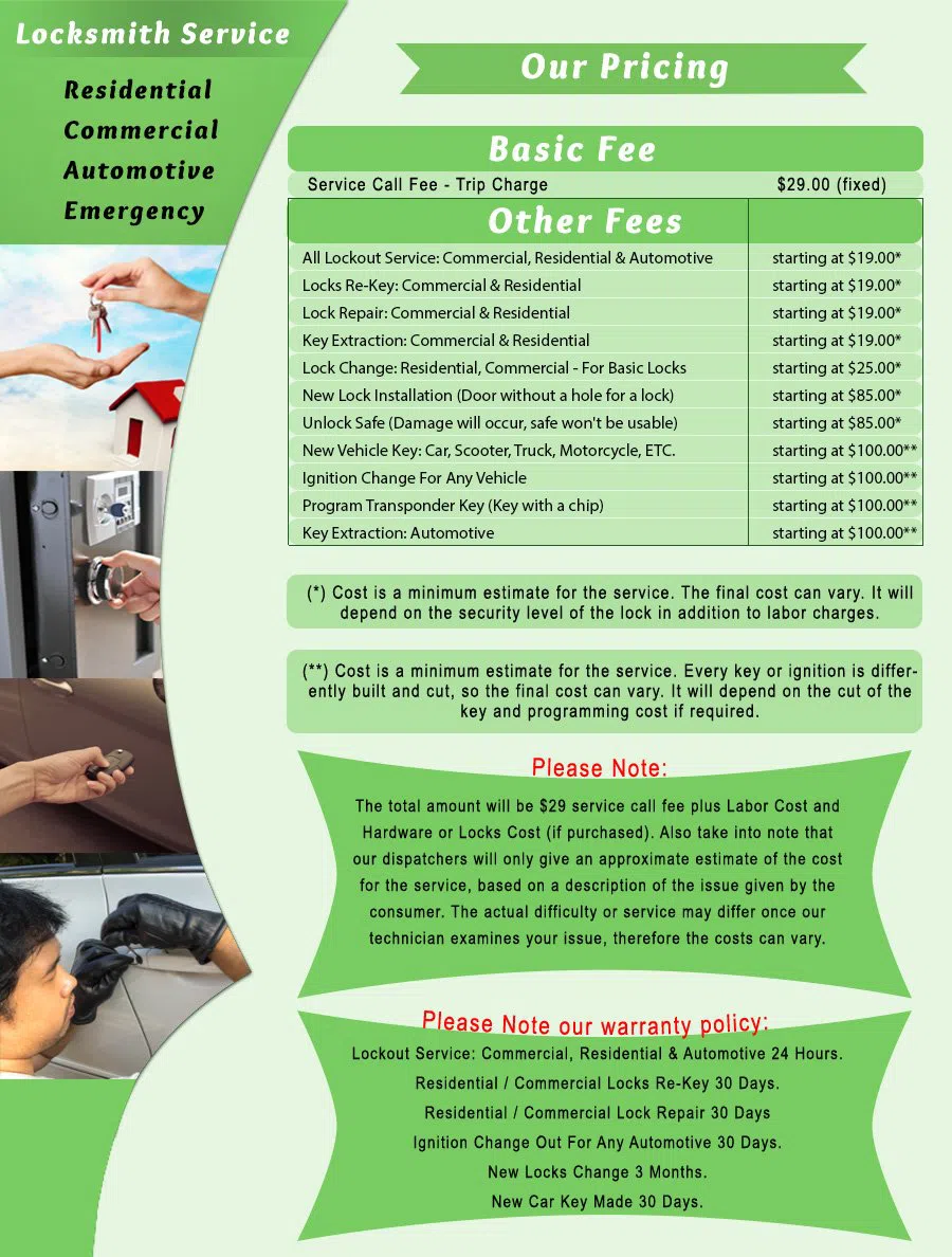 Kennedale Locksmith Service Kennedale, TX 817-357-4293